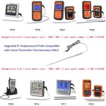 2.5mm NTC grill meat temperature sensor