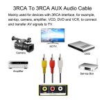 3RCA male to male cable