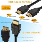 High Speed HDMI 2.0 Cable